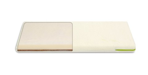 MATERAC KOKOS-PIANKA 90 X 40 ALOE VERA MATERAC KOKOS-PIANKA 90 X 40 ALOE VERA