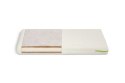 MATERAC KOKOS-PIANKA-KOKOS 90 X 40 ALOE VERA MATERAC KOKOS-PIANKA-KOKOS 90 X 40 ALOE VERA