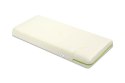 MATERAC LATEKS-PIANKA-KOKOS 90 X 40 ALOE VERA MATERAC LATEKS-PIANKA-KOKOS 90 X 40 ALOE VERA