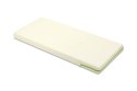MATERAC PIANKOWY 90 X 40 ALOE VERA MATERAC PIANKOWY 90 X 40 ALOE VERA