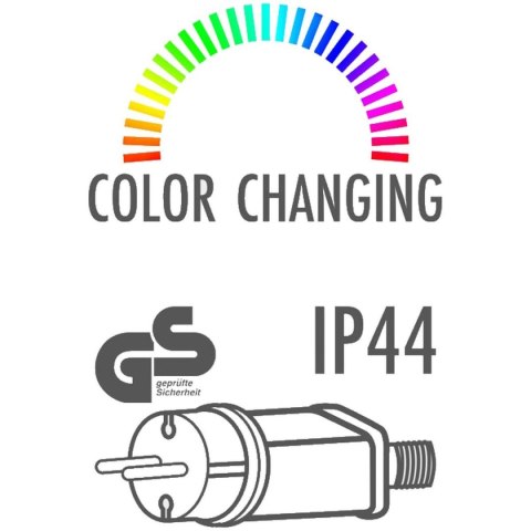 LAMPKI CHOINKOWE KURTYNA ŚWIETLNA ZEW/WEW 144 LED RGB 120X120CM Z PILOTEM MULTIKOLOR LAMPKI CHOINKOWE KURTYNA ŚWIETLNA ZEW/WEW 144 LED RGB 120X120CM Z PILOTEM MULTIKOLOR