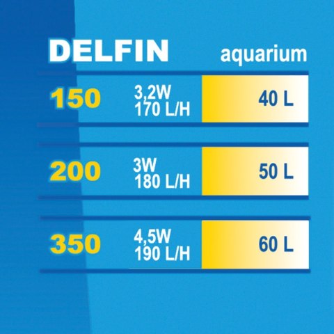 Filtr wewnętrzny DELFIN 350 Happet Filtr wewnętrzny DELFIN 350 Happet